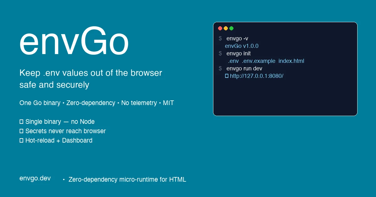 Bikin envgo: Tool Simpel tapi Aman untuk Programmer